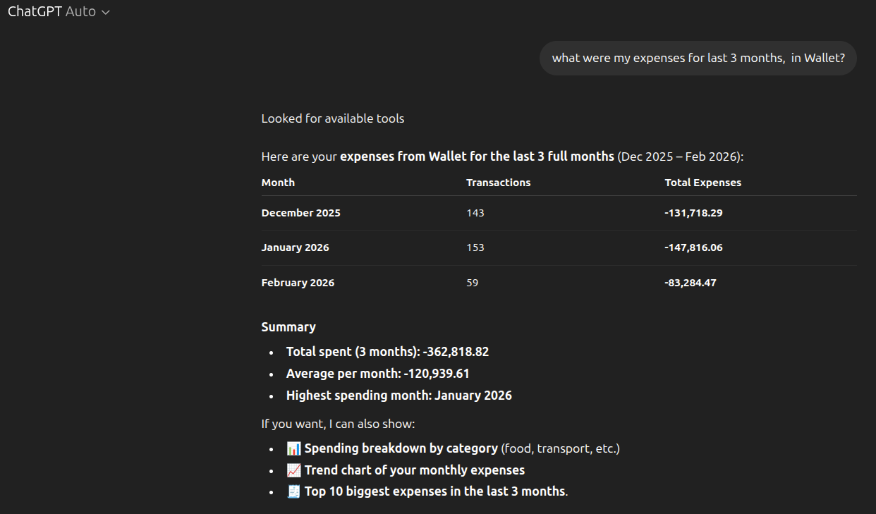 ChatGPT conversation showing Wallet expense data response